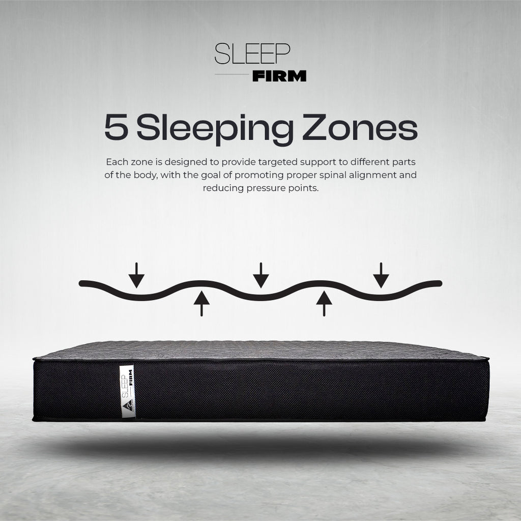 Sleep Firm Luxe And Base Ensemble-Sleep Firm