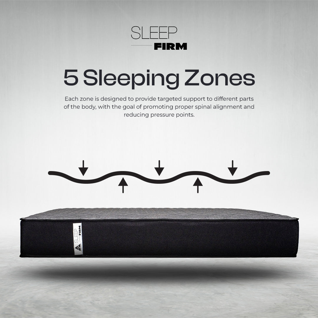 Sleep Firm Luxe And Base Ensemble-Sleep Firm